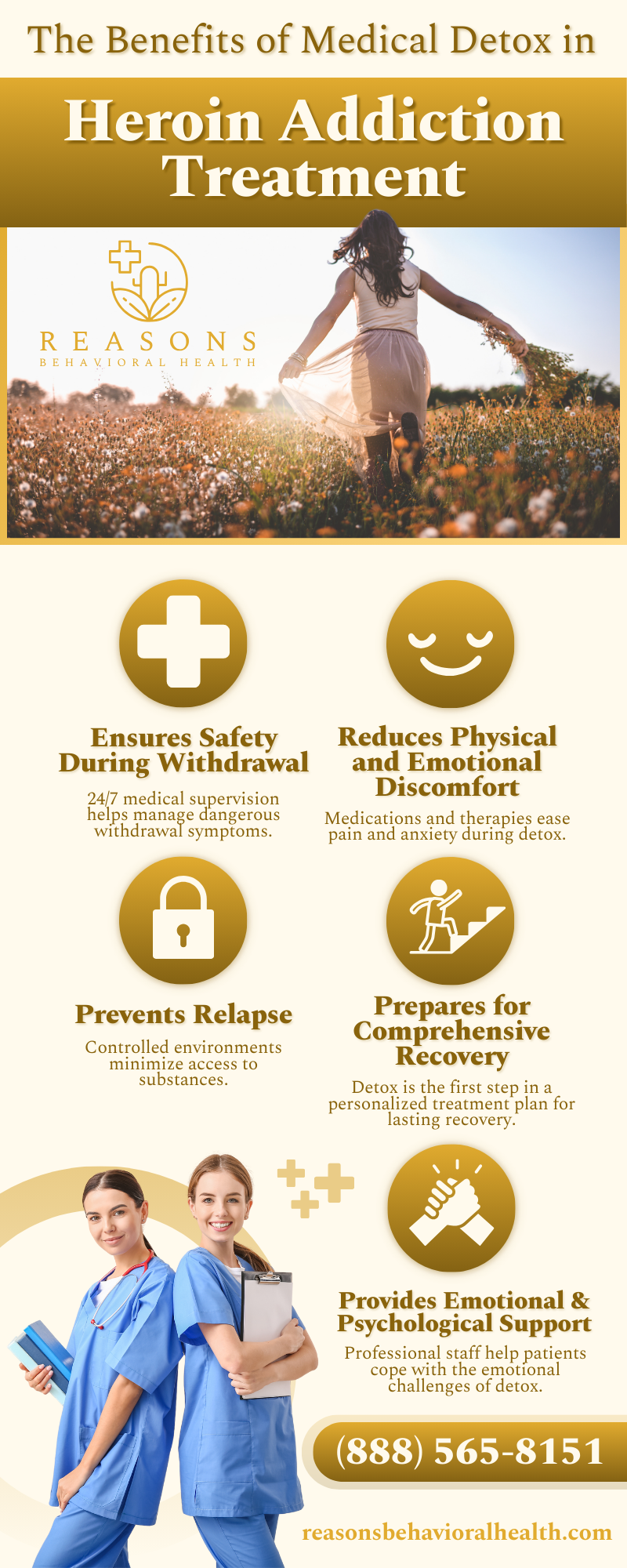 Reasons Behavioral Health - The Benefits of Medical Detox in Heroin Addiction Treatment Reasons Behavioral Health - The Benefits of Medical Detox in Heroin Addiction Treatment
