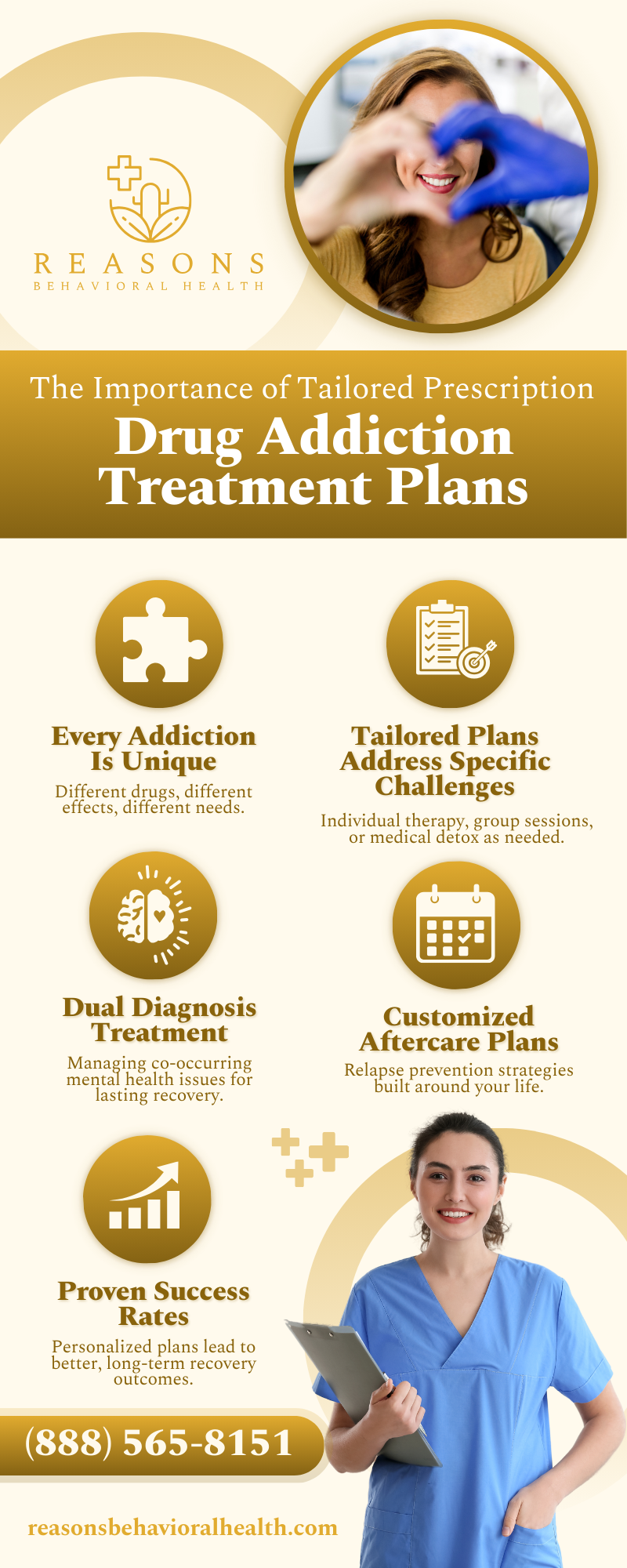 Reasons Behavioral Health - The Importance of Tailored Prescription Drug Addiction Treatment Plans Reasons Behavioral Health - The Importance of Tailored Prescription Drug Addiction Treatment Plans